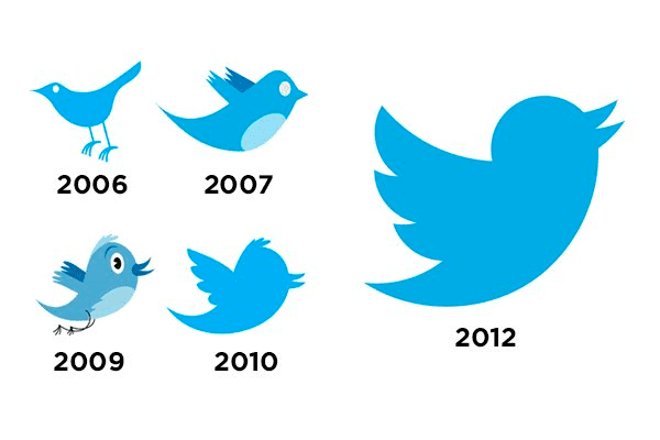 Twitter logo evolution