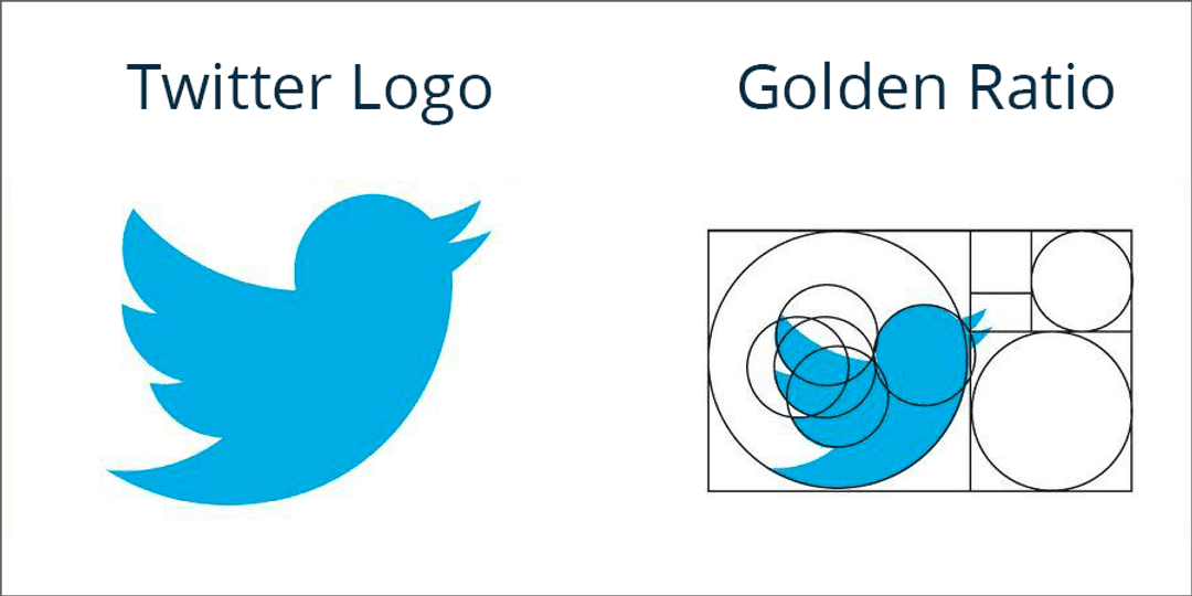 Twitter logo and its golden ratio